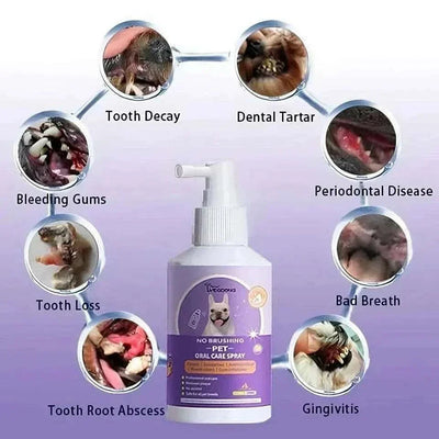 Dog Breath Spray