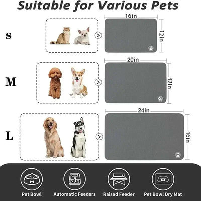 Washable Pet Bowl Mat